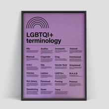 Load image into Gallery viewer, LGBTQI 50 x 70 cm

