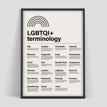 Load image into Gallery viewer, LGBTQI 50 x 70 cm
